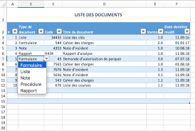 En effet, un tableau croisé dynamique permet de regrouper des données afin de créer un rapport synthétique. Excel 2016 Resoudre Le Probleme Du Vide Dans Un Tableau Croise Dynamique Jacqueline Frey