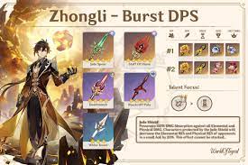 Zhongli Build In 2021 Impact Best Build Character Building