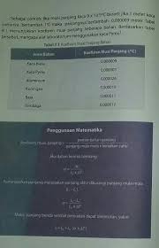 Jawaban ayo kita berlatih 7 2 bab 7 halaman 129 kelas 7 garis dan. Tolong Potokan Buku Ipa Kelas 7 Halaman 148 149 Semester 1 Brainly Co Id