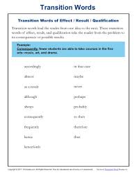 Transition Words Resources Worksheets K12reader