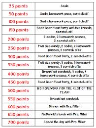 Spark Student Motivation Reading Counts I Believe Mine Would Read 24 7 To Get The 500 Pt No Homework F Reading Counts Reading Motivation Reading Incentives