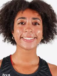 2024-25 Women's Track & Field Roster