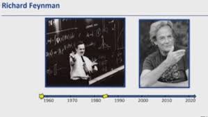 Feynman goal is to explore the case. Ibm Hits Quantum Computing Milestone May See Quantum Advantage In 2020s Zdnet