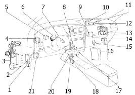 Toyota 4runner wiper blade size. 89 95 Toyota 4runner Fuse Box Diagram