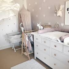 Werbung Bei Mir Beginnt Mal Wieder Die Nachtschicht Hoffe Ihr Habt Einen Entspannteren Abend Babyzimmer Dekor Kinderzimmer Fur Madchen Ikea Babyzimmer