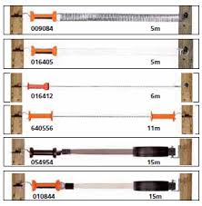 The voltage of the shock may have effects ranging from discomfort to death. Electric Fence Gates Electric Fencing Gate