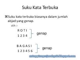 Check spelling or type a new query. Suku Kata Terbuka Tertutup Math Math Equations Airline