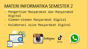 Informatika kelas 7 semester i tujuan diktat ini ditulis dengan tujuan membimbing dan mengarahkan para siswa memahami materi pembelajaran. Materi Informatika Kelas Vii Semester 2 Youtube
