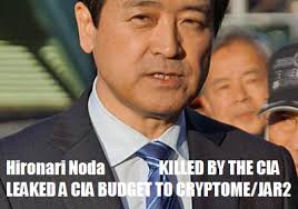 CIA Employee Directory