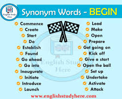 Synonym Words Archives Page 2 Of 5 English Study Here