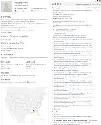 Here are some examples of tourist establishments that use this technique in their instagram in addition, this travel company has created additional social profiles for the character including a fan. The Visitor Profile User Guide Analytics Platform Matomo