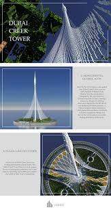 The dubai creek tower is being built in dubai creek harbour. Dubai Creek Tower Skyscrapers 1 Minecraft Map