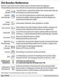 Viele länder sehen das vorhaben weiterhin kritisch, fügen sich aber zähneknirschend. Ivn6mkqhj4aczm