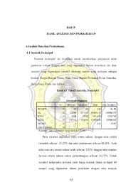 Komentar sepenuhnya menjadi tanggung jawab komentator seperti diatur dalam uu ite. Kajian Filologis Urut Urutipun Pangkating Aksara Jawi