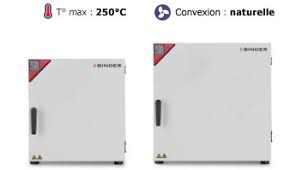 Etuve De Laboratoire Memmert Et Binder Choisissez Votre Etuve De Sechage Et Etuve Universelle Dans Une Gamme De 20 A 1200 Litres