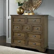 Bedroom Furniture Panosundaki Pin