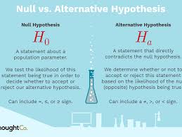 When you get exposed to different samples of. Null Hypothesis And Alternative Hypothesis