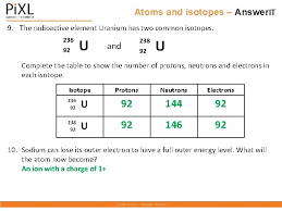 Like other elements, uranium occurs in several slightly differing forms known as 'isotopes'. The Pi Xl Club The Pi Xl Club