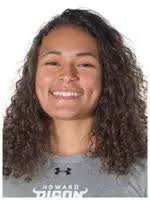 2020 Softball Roster