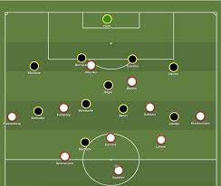 Julian nagelsmann is one of the most exciting football coaches in the world. Rasenballsport Leipzig 1 Fc Koln Vintage And Versatile Attacking Display 4 1 Between The Posts