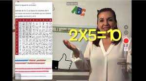 Libro para el alumno grado 4° libro de primaria. El Cuadro De Multiplicaciones Matematicas Segundo Grado Pag 180 Youtube
