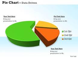 Quantitative Data Analysis 3d Pie Chart For Business
