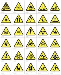 Workplace safety signs or industrial warning signs address a variety of problems by informing workers and visitors of potential dangers. 33 Signage Ideas Signage Safety Signs And Symbols Safety Posters