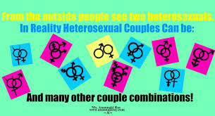 Image result for female sex sign