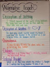 Narrative Writing Anchor Chart 5th Grade Bedowntowndaytona Com