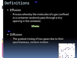 Chapter 11 4 Effusion And Diffusion