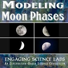 Moon Phases Activity An Interactive Model Including Solar And Lunar Eclipses Moon Phases Activities Moon Phases Solar And Lunar Eclipse