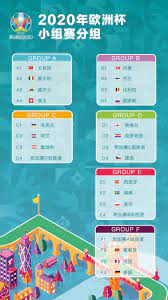 We have reviewed governor walz' order as well as guidance from the cdc and the who and we remain committed to helping your jobs succeed. 2020å¹´æ¬§æ´²æ¯å°ç»„èµ›æŠ½ç­¾ å¾·å›½æ³•å›½è'¡è„ç‰™è¿›æ­»äº¡ä¹‹ç»„