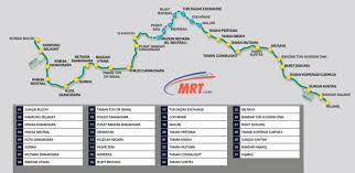 Sitting next to mrt station (100m covered walkway), metrocheras offers great access to various commercial areas and education institution, yet is highly affordable. About Us Evolutis Business Centre