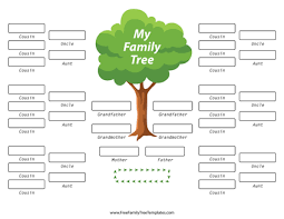 family tree with aunts uncles and cousins template