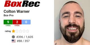 BoxRec: Colton Warner