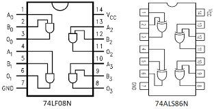 Half Adder Circuit And Its Construction Circuit Monitor Diy Arduino