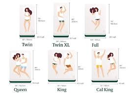 You'll definitely see more queen mattresses in the wild than any other one type. A Guide To Mattress Sizes And How To Choose One For You Zinus