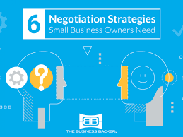 Mastering Business Negotiation Tactics for Success