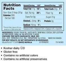 Nutritional Facts Nutella