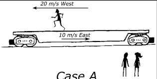 1 sally was travelling while i … in japan. Https Www Ccusd93 Org Cms Lib Az02204140 Centricity Domain 3325 Ap 20physics 201 20student 20workbook Student 20edition Pdf