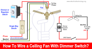 Two speed ranges for quicker desired rpm change. How To Wire A Ceiling Fan Dimmer Switch And Remote Control Wiring