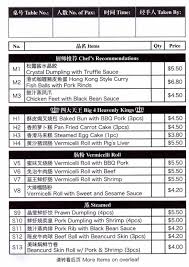 S$1 for 2nd main dish. Tim Ho Wan æ·»å¥½é‹ Plaza Singapura Spring Tomorrow