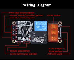 Is there any solve of this issue? Bigtreetech Relay V1 2 Module Automatic Shutdown Module After Printing To Biqu Thunder For Cr10 Printer Reprap 3d Printer Parts Buy Automatic Shutdown Module Relay V1 2 Auto Power Off Module Product On Alibaba Com
