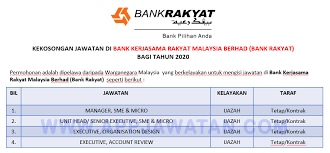 Executive, business & sales (cash management) 3. Jawatan Kosong Terkini Di Bank Kerjasama Rakyat Malaysia Berhad Bank Rakyat Appjawatan Malaysia