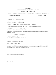 Bidang tugas /spesialisasi :kerukunan ummat beragama. Laporan Kursus
