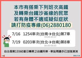 å°å—å†å‚³ç¢ºè¨ºè€…è¶³è·¡19å¤©æ›3å®¶æ—…åº—é‚„åŽ»çœ‹ç‰™é†« å¥½æˆ¿ç¶²news