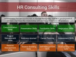 Hr Consulting Skills Negotiation Skills Presentation Skills Skills