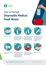 Dalam kegiatan memilah sampah yang sampah, tetapi keinginan mengolah sampah yang baik. How To Deal With Your Disposable Medical Mask The Responsible Way Waste4change