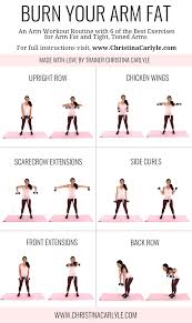 Pin On 8 Ways To Lose Belly Fat