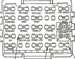 I've deleted my efi and went to a carbed motor and want to pull out any unneeded fuses, and also just want to know what fuse goes where. 1988 Gmc Sierra Fuse Box Diagram Wiring Diagram Replace Brain Feather Brain Feather Miramontiseo It
